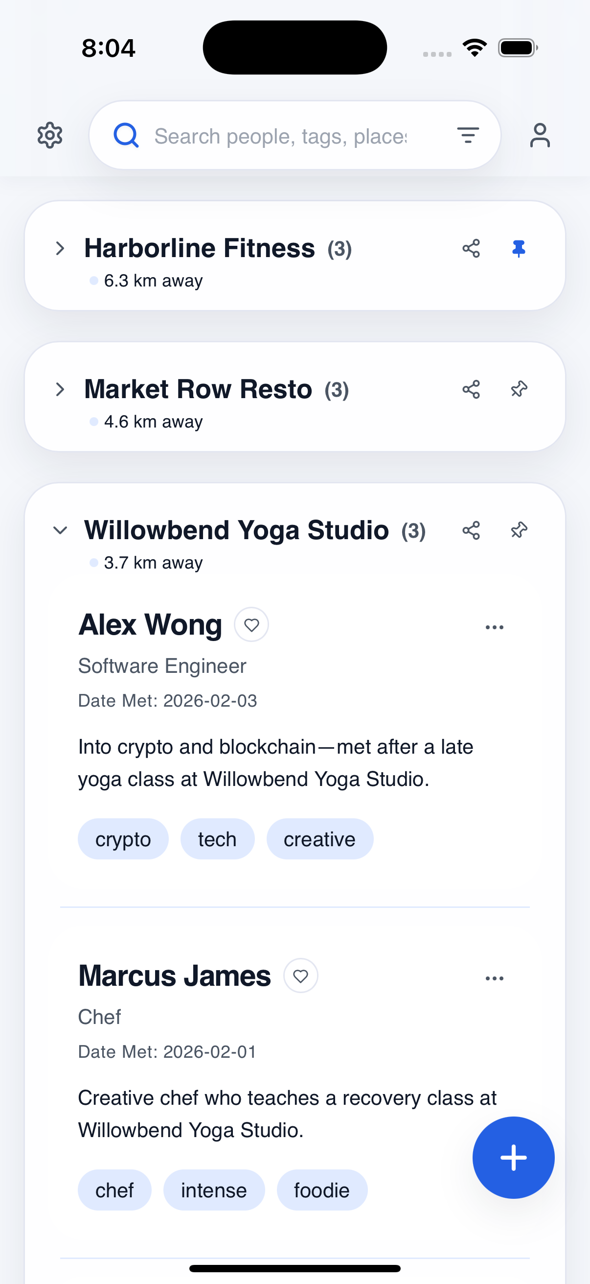 Place expanded showing people with tags, roles, and notes