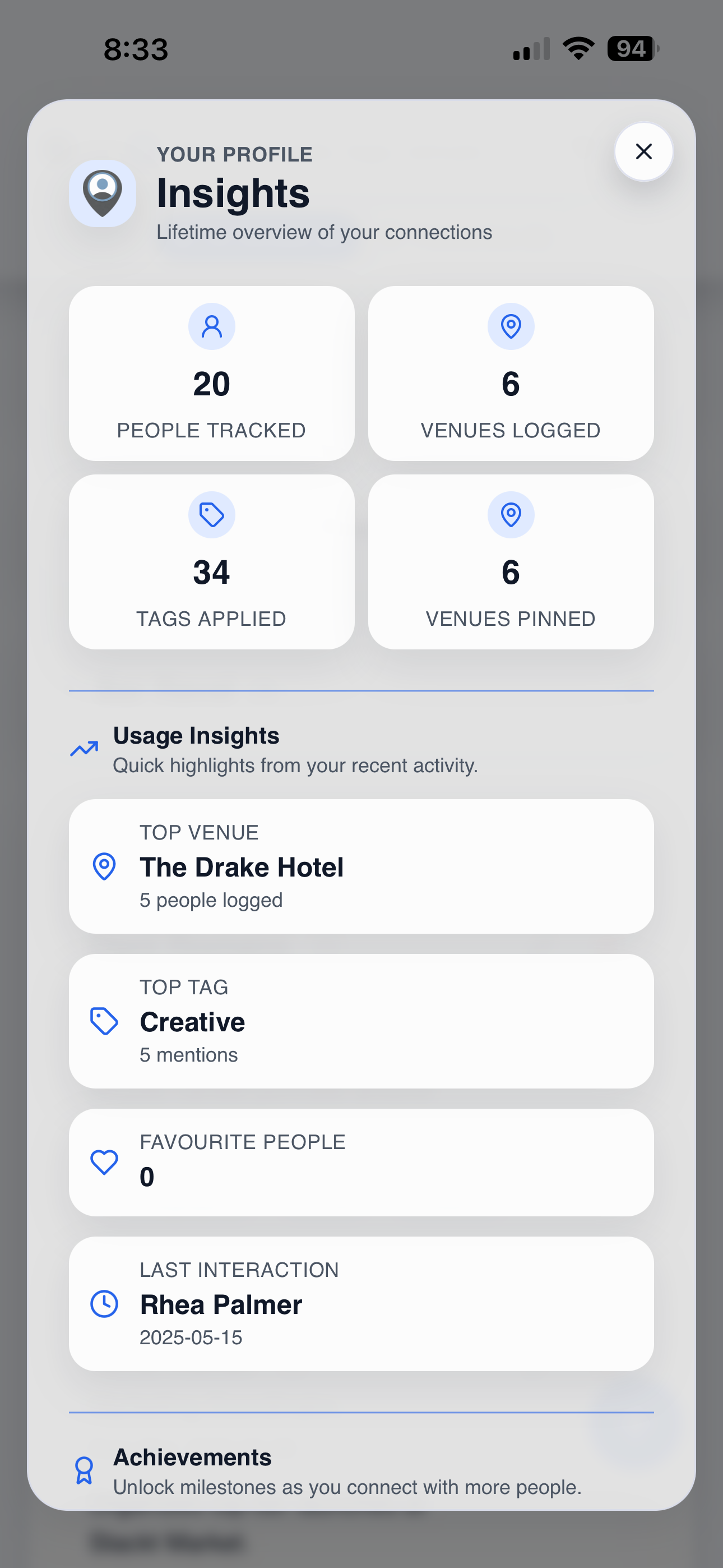Insights screen showing activity overview