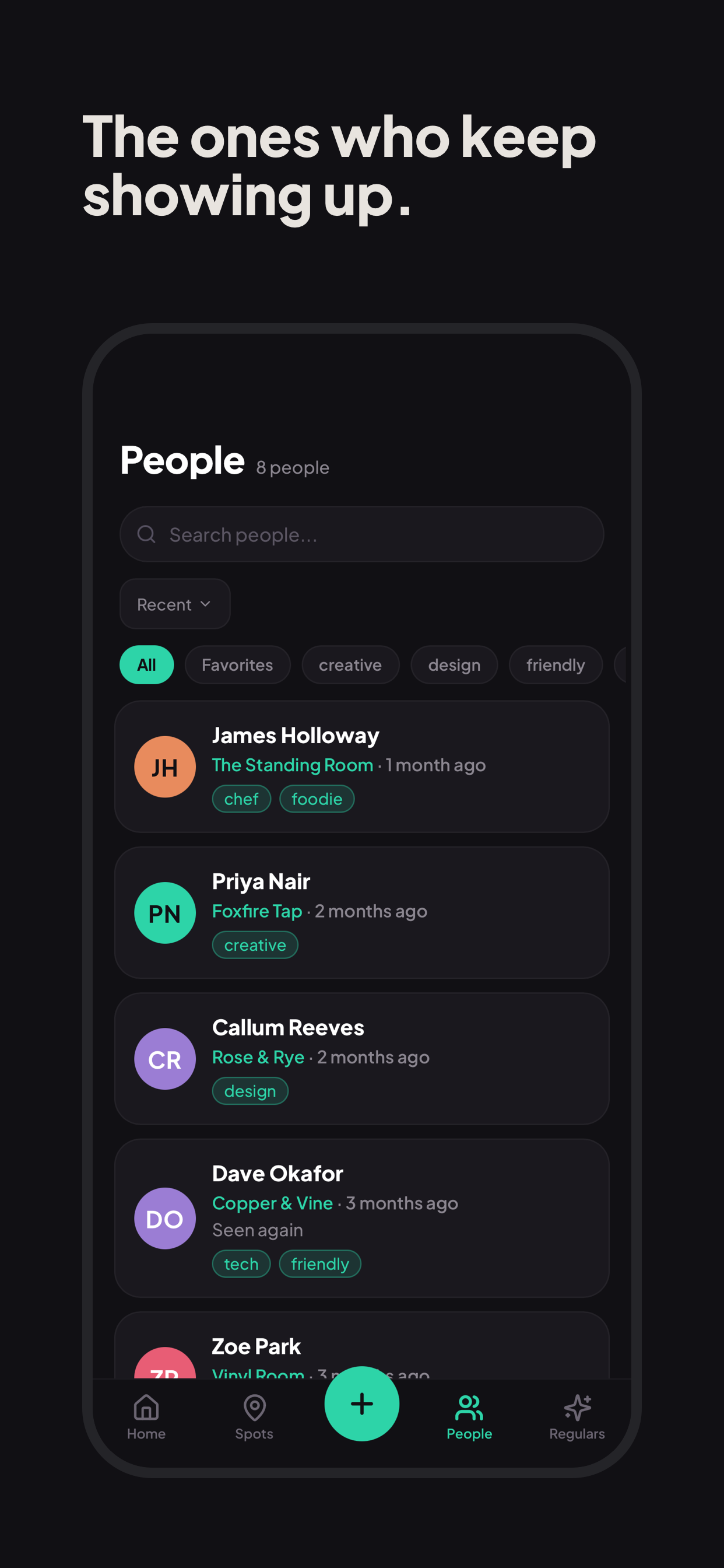 MetHere people list